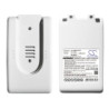 25,2V-2400MAH ACCU LI-ION COMPATIBLE POUR ASPIRATEUR DREAME