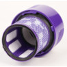 FILTRE LAVABLE ALTERNATIVE DYSON 969082-01