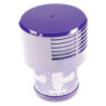 ENSEMBLE FILTRE FILTRE LAVABLE - V10 - SV12